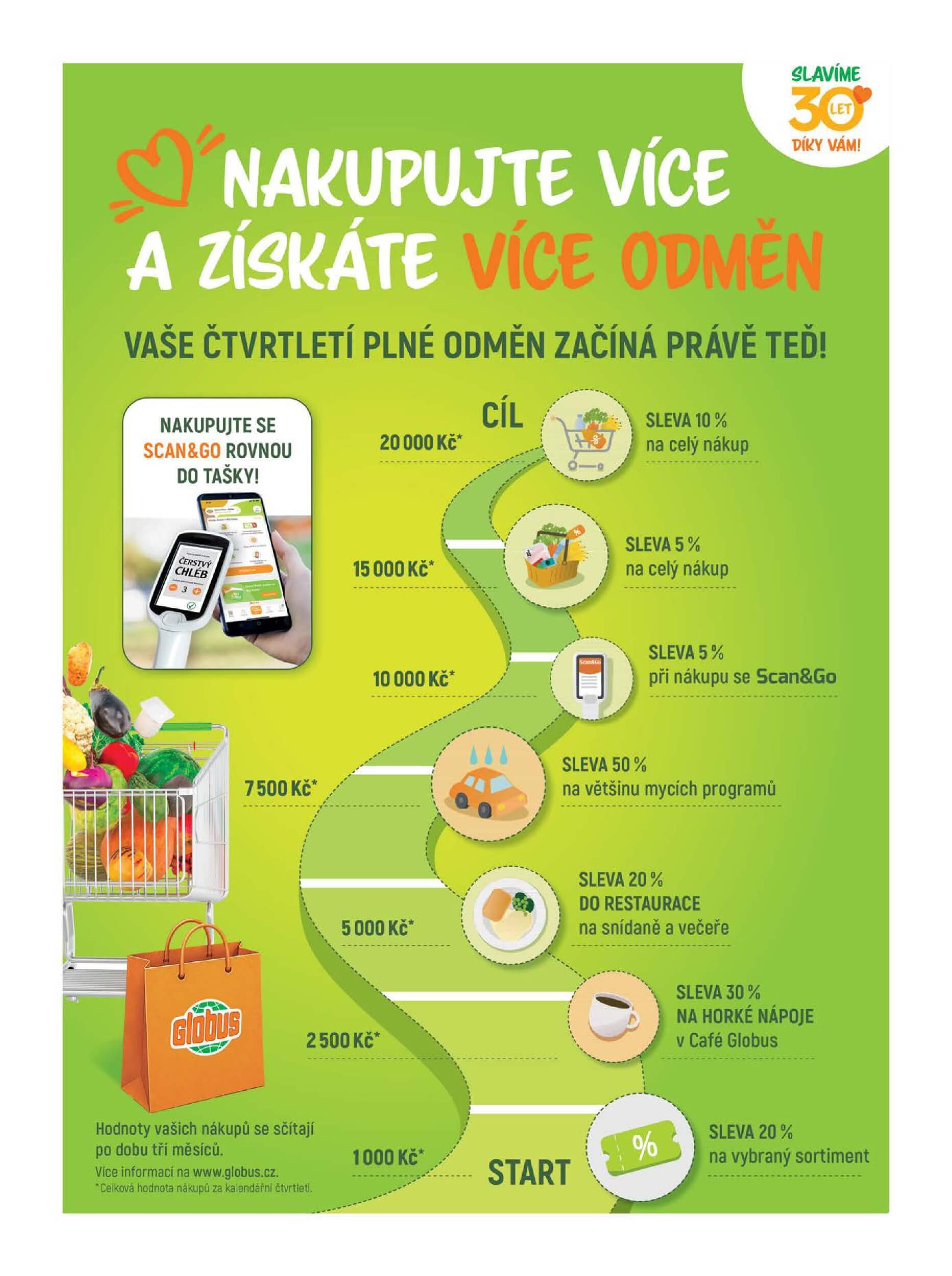 Akční leták 36_26_L1